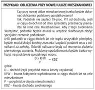 Jak rozliczyć sprzedaż mieszkań i domów kupionych <strong>od</strong> 2009 roku