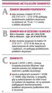 Podatnicy tracą na tonie oleju smarowego 1180 zł