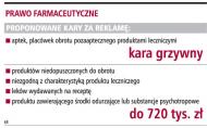Sieci <strong>aptek</strong> ograniczą swoją działalność