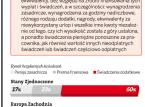 Motywację pozapłacową pracowników ograniczają przepisy PIT