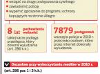 Uwaga na internetowe aukcje: sprzedają <strong>zdjęcia</strong> zamiast towarów