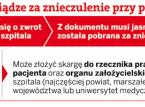 Jak odzyskać pieniądze za znieczulenie przy porodzie