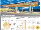 Statoil goni czołówkę