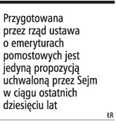 "1,2 tys. zł płaci rocznie każdy zatrudniony na <strong>wcześniejsze</strong> <strong>emerytury</strong>"