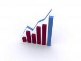 Analitycy: <strong>wynagrodzenia</strong> w firmach w VIII wzrosły o 10,9% r/r, zatrudnienie ...