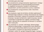 Kasy rejestrujące