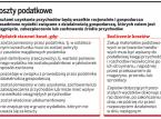 Koszty podatkowe