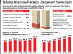 Niezagrożona wypłata emerytur - rząd sięgnie po pieniądze z FUS
