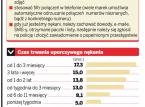 Stalking: 3 lata więzienia za uporczywe nękanie
