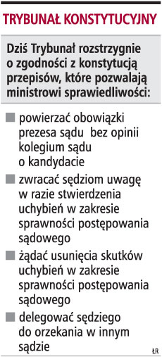 Trybunał rozstrzygnie, czy niezawisłość sędziów jest zagrożona