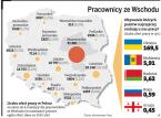 Pracownicy ze Wschodu