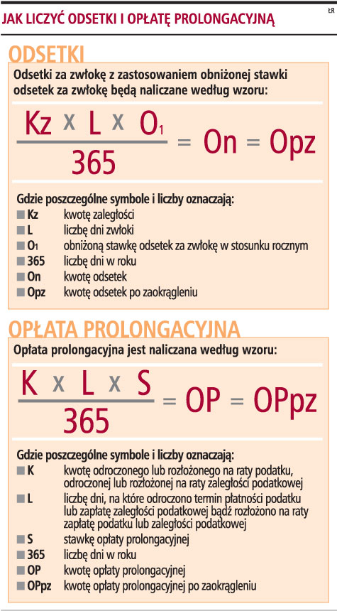 Kiedy przedsiębiorca zapłaci niższe <strong>odsetki</strong> <strong>od</strong> zaległości