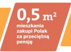 <strong>Społeczne</strong> grupy mieszkaniowe: będą lokale dla średnio zamożnych