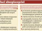 Za co nie zapłaci ubezpieczyciel