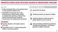 Przedsiębiorcom łatwiej będzie opłacać <strong>składki</strong> do <strong>ZUS</strong>
