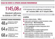 Ulga albo <strong>zasiłek</strong> rodzinny
