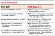 Dziadek będzie mógł dziedziczyć po <strong>wnuku</strong>