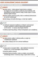 <strong>Na</strong> drobnych pracach krawieckich można zarobić co najmniej 2 tys. zł miesięcznie
