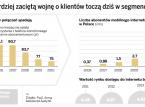 Operatorzy komórkowi najbardziej zaciętą wojnę o klientów toczą dziś w segmencie usług mobilnego internetu
