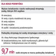 Emerytury i <strong>renty</strong> wzrosną w tym roku o 6,1 proc.
