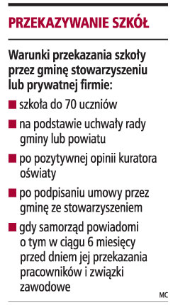 Dyrektor szkoły zdecyduje o przyjęciu sześciolatków