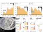 Frank szwajcarski i obligacje krajów zagrożonych kryzysem. Fot. Bloomberg