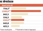 Autostrada A2 coraz droższa