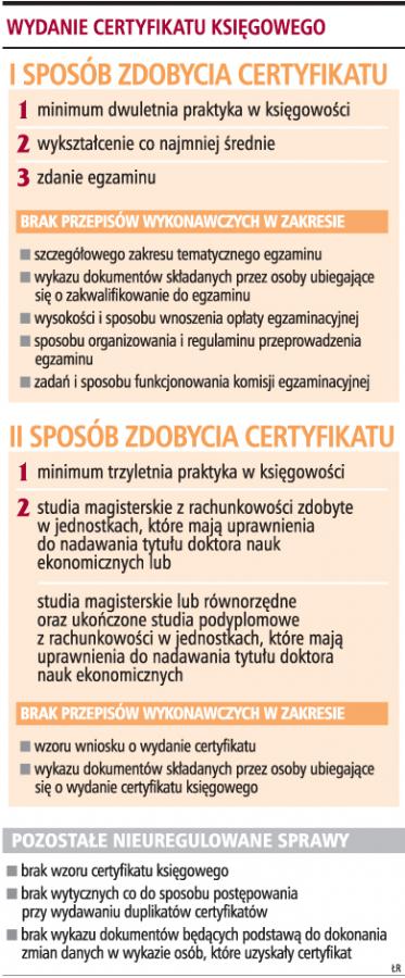 Resort <strong>finansów</strong> wstrzymuje wydawanie licencji księgowym