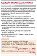 Zwalniany <strong>pracownik</strong> zapłaci PIT od <strong>odprawy</strong>
