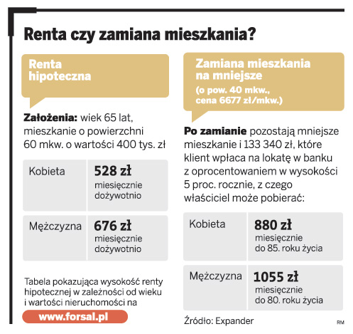 czy