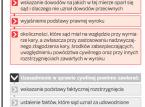 Sędziowie chcą opłat za uzasadnienia wyroków. Eksperci mówią nie