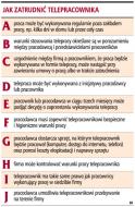 Kryzys gospodarczy przyspieszy rozwój telepracy