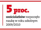 Tyle sześciolatków rozpoczęło naukę