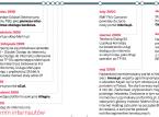 Historia internetu w Polsce
