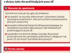 Zakupy w sklepach bezcłowych