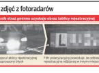 Przeróbka <strong>zdjęcia</strong> z fotoradaru wyklucza mandat