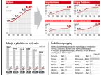 Utrzymanie fiskusa kosztuje cię aż 129 zł rocznie
