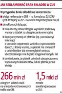 <strong>ZUS</strong> przekazał matkom 1,7 mld zł zaległych składek