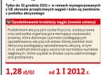 Będzie akcyza od kradzionego węgla