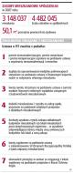 Wymiana okien: zwrot kosztów w PIT