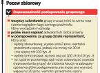 Właściciele przedsiębiorstw chcą odszkodowania <strong>od</strong> <strong>ZUS</strong>