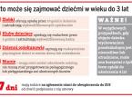 Opiekunka do dzieci jak opiekun w żłobku musi przejść <strong>badania</strong> lekarskie