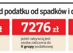 Zapis windykacyjny jest objęty podatkiem od spadków i darowizn