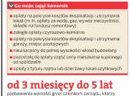 Spółdzielcy płacą komornikowi - czyli walka <strong>z</strong> długami spółdzielni mieszkaniowej