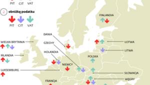 Zmiany w podatkach w 2010 i 2011 roku w Unii Europejskiej
