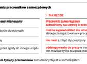 Zmiany w zatrudnieniu pracowników samorządowych