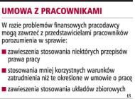 "Firmy mogą zwracać się o pomoc do inspekcji"