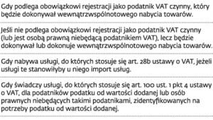 Podatnicy VAT UE