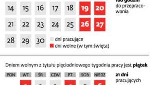 Dni wolne w listopadzie