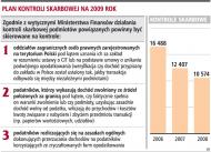 Firmy rodzinne będą dokładniej sprawdzane przez fiskusa w <strong>2009</strong> r.